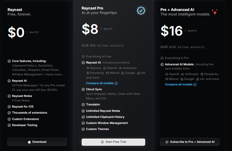 Free vs Pro Feature Table